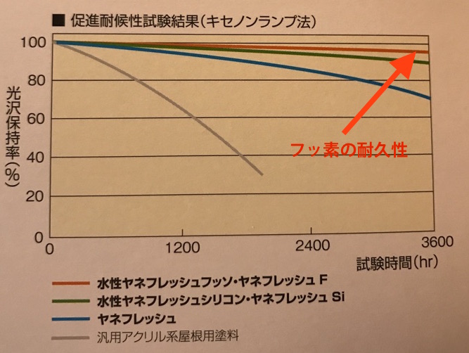 F9288133-589F-4AB9-9544-3668D57A3F3E