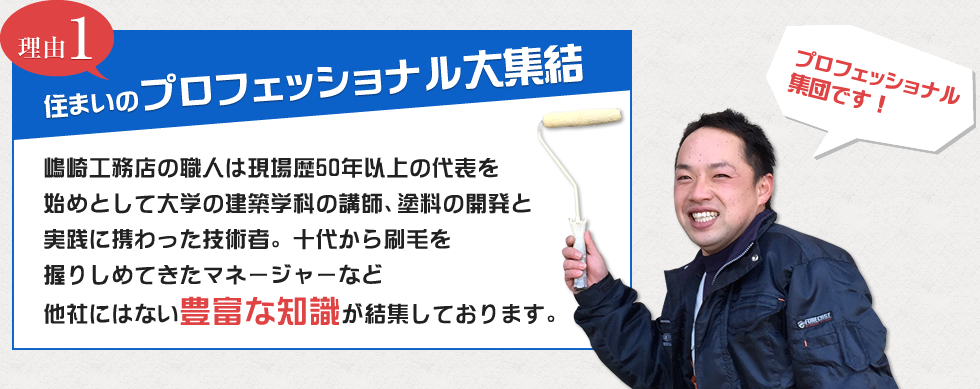 理由1 住まいのプロフェッショナル大集結 嶋崎工務店の職人は現場歴50年以上の代表を始めとして大学の建築学科の講師塗料の開発と実践に携わった技術者。十代から刷毛を握りしめてきたマネージャーなど他社にはない豊富な知識が結集しております。
