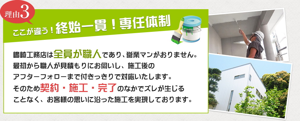理由3 ここが違う！終始一貫！専任体制 嶋崎工務店は全員が職人であり、営業マンがおりません。最初から職人が見積もりにお伺いし、施工後のアフターフォローまで付きっきりで対応いたします。そのため契約・施工・完了のなかでズレが生じることなく、お客様の思いに沿った施工を実現しております。